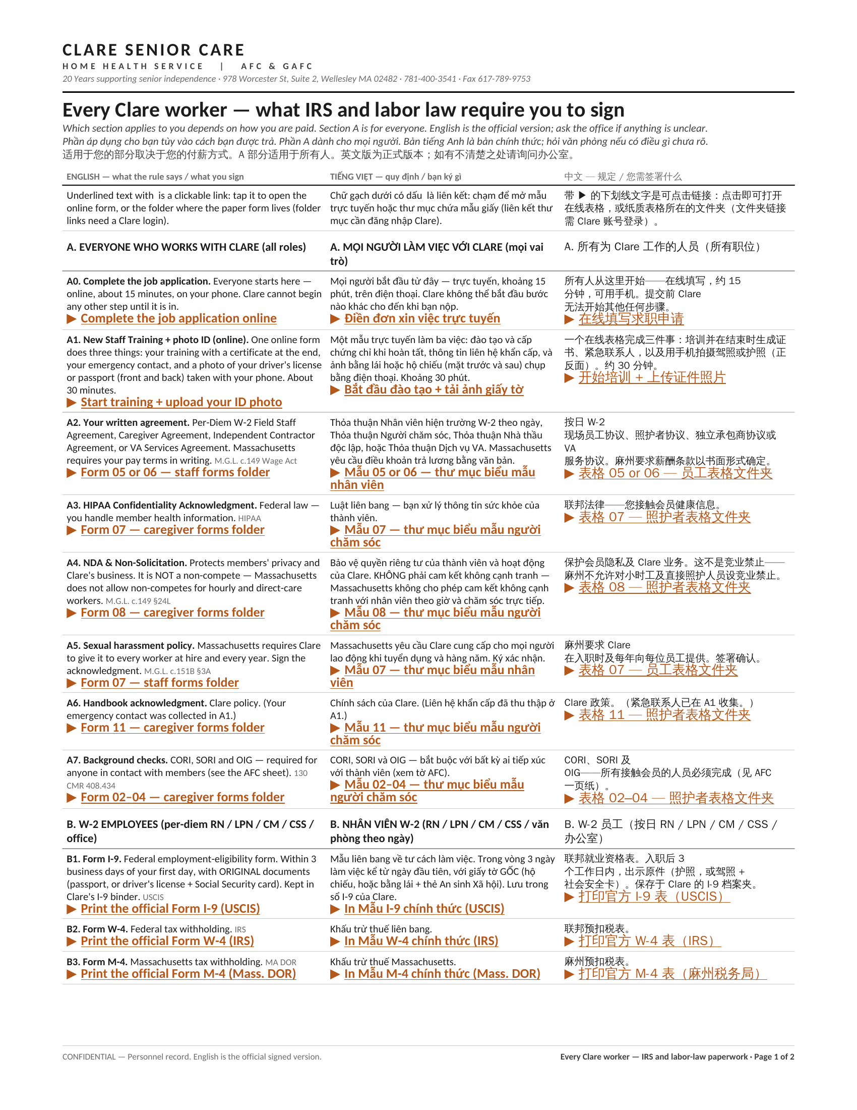 IRS & MA Labor Laws — page 1