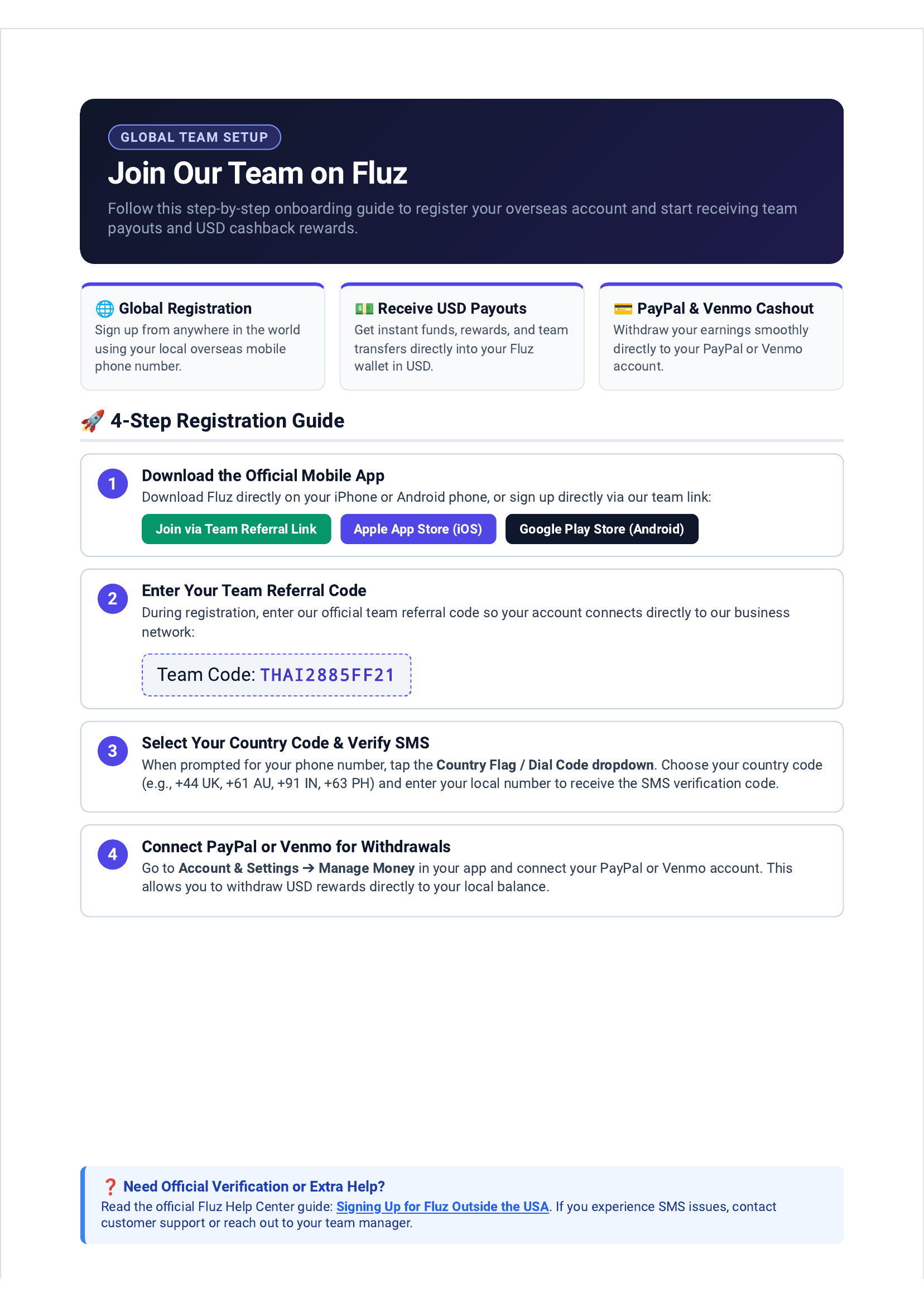 Fluz Overseas Team Onboarding