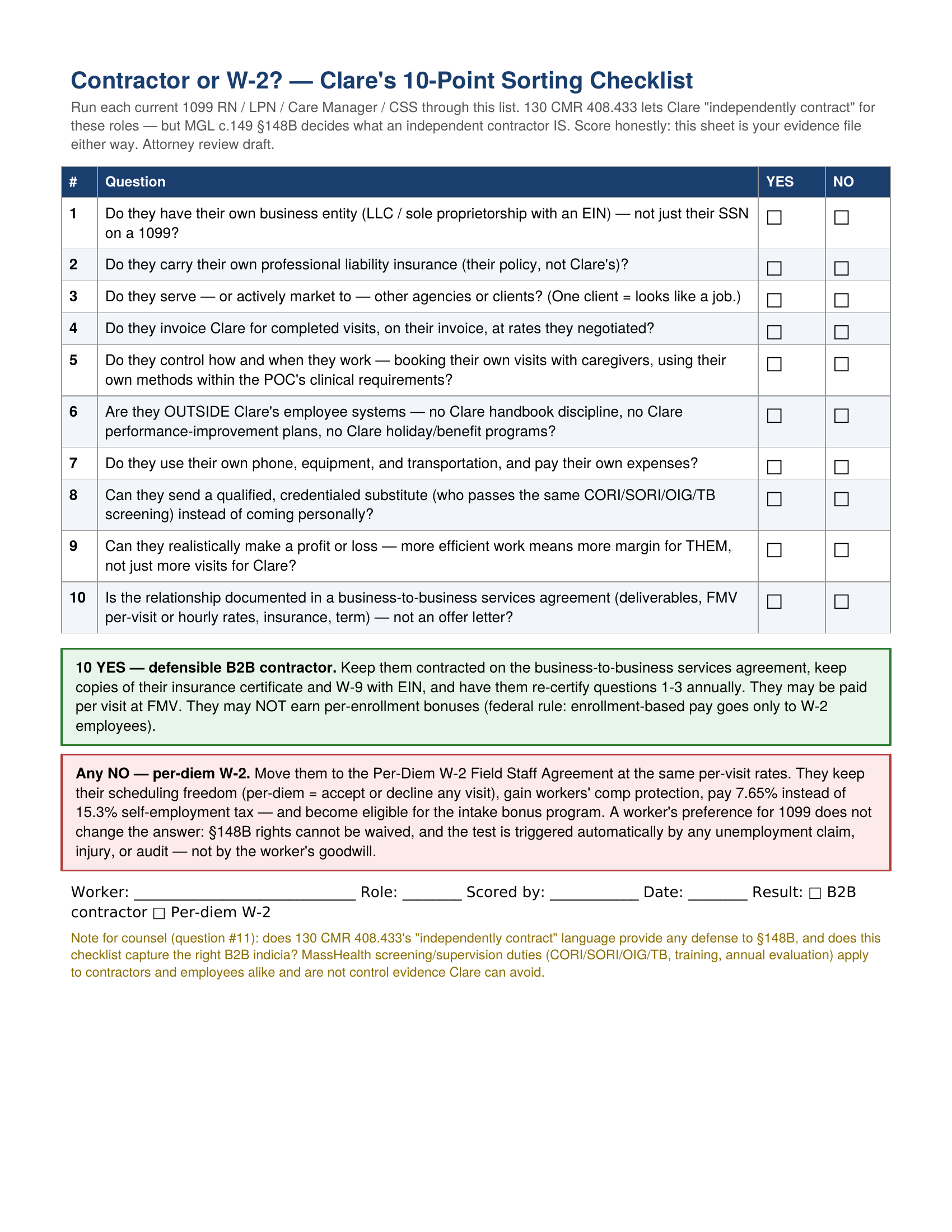 Contractor or W-2? 10-Point Sorting Checklist